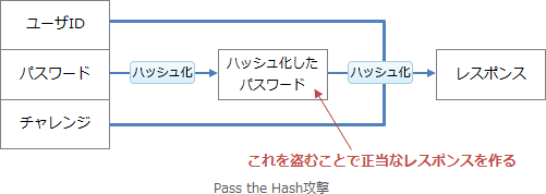 02.png/image-size:501×178