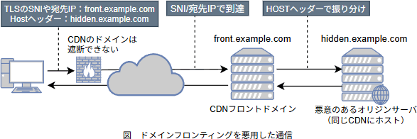 08.png/image-size:587×196