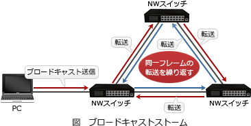 19.png/image-size:366×185