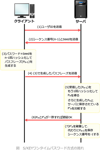 04.png/image-size:354×529