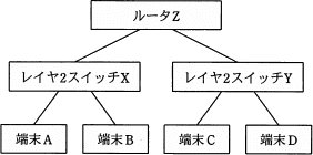 18.png/image-size:282×140