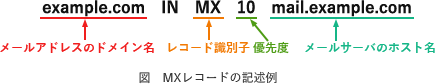 17.png/image-size:435×84