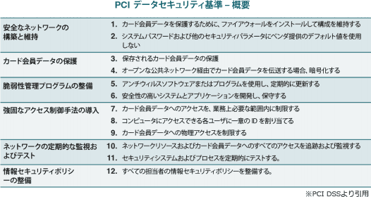 09.png/image-size:526×280