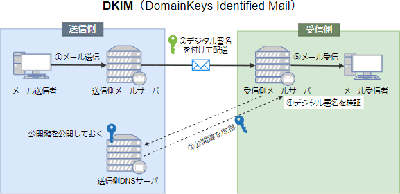 16.png/image-size:577×280