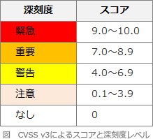 07.png/image-size:219×199