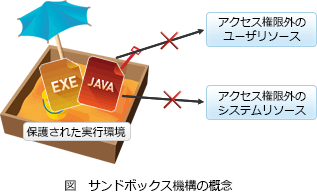 17.png/image-size:317×193
