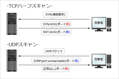 12.png/image-size:455×301