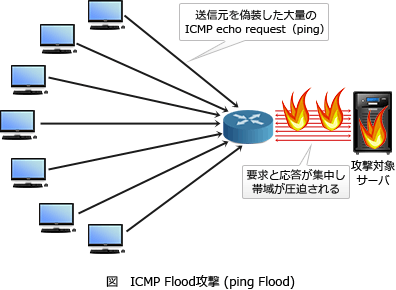 10.png/image-size:396×290