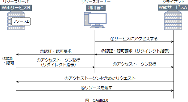 17.png/image-size:609×333