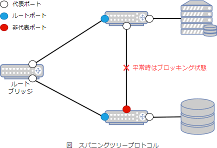19.png/image-size:434×296