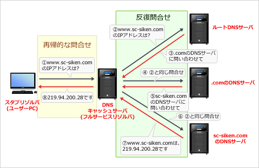 18.png/image-size:525×340