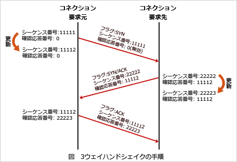 19.png/image-size:467×318