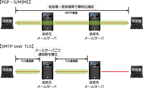 17a.png/image-size:486×298