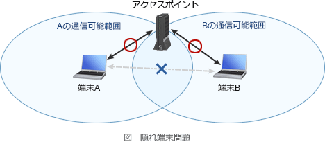 18.png/image-size:468×205